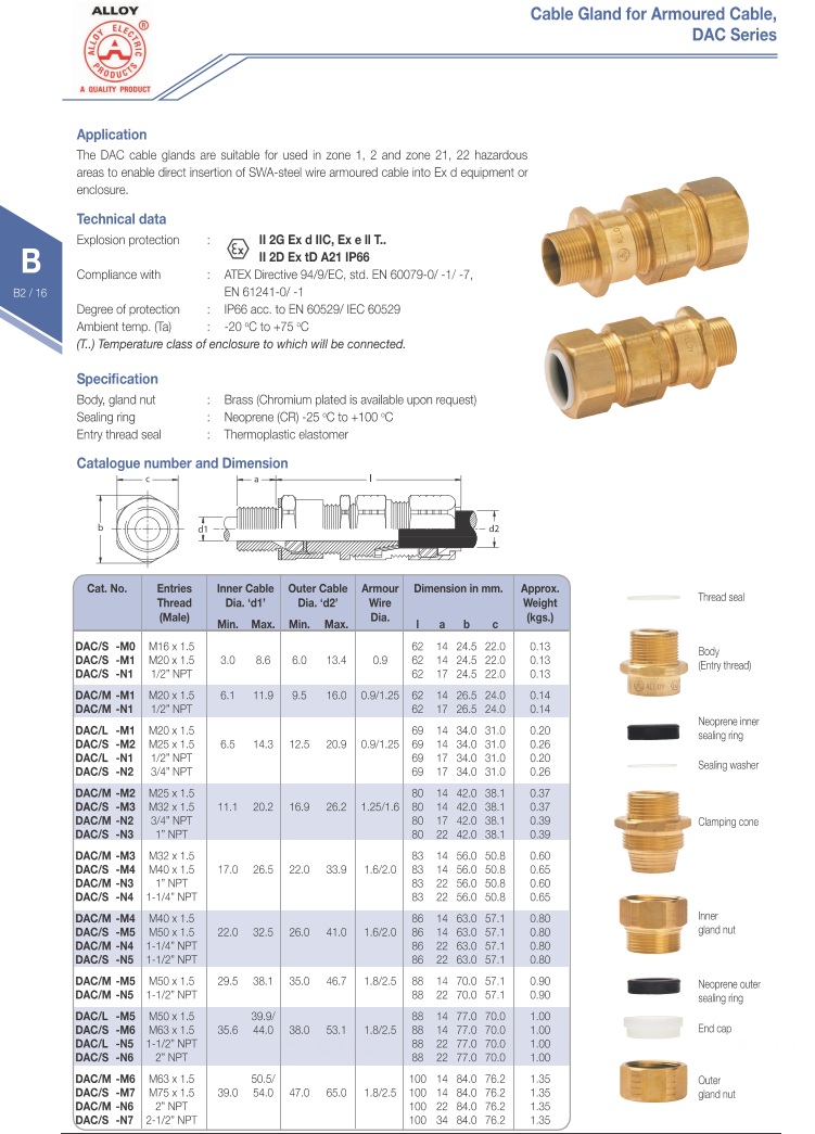 exd and exe, exe and exd, exd enclosures, exd certification, exd atex